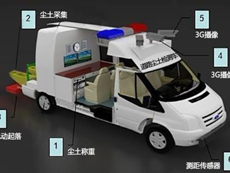 道路塵土檢測(cè)車(chē)